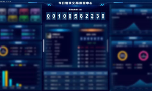 打造钢铁综合服务平台，今日钢铁在线交易额突破1亿元！